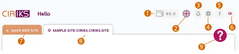 Ciriks topbalk met snelkoppelingen: Wallet, taal wisselen, meldingen, supporttickets, gebruikersprofiel en domeinbeheer, uitloggen, nieuwe site maken, siteslijst, web tour guide