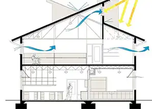 Why is it important to insulate buildings?