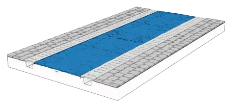 Wat is de methode voor het waterdicht maken van de grond van de historische weg?