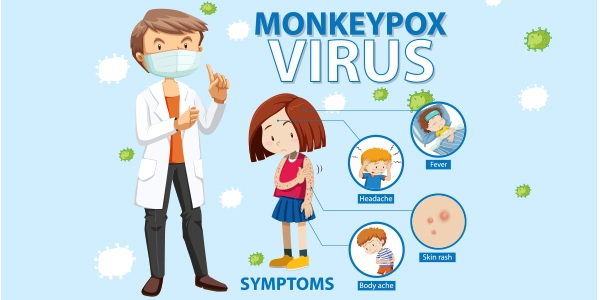 what are the symptoms of Monkeypox (Mpox)