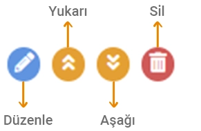 Ciriks web sitesi oluşturucuda bileşenler nasıl düzenlenir?