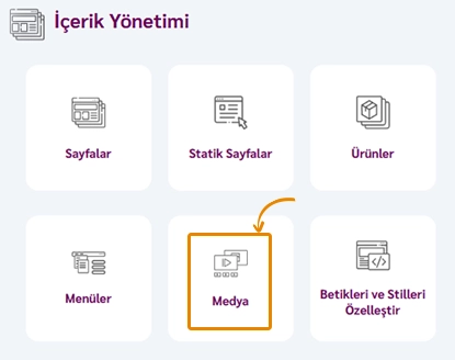 Web sitesi görsellerini ve videolarını verimli bir şekilde nasıl düzenleyebilirsiniz