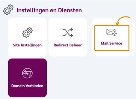 Hoe professionele e-mailservices met aangepaste domeinen instellen