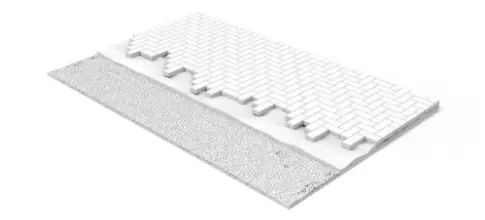 Wat is de methode voor funderingsisolatie van de structuur voor de grond van gebouwen?