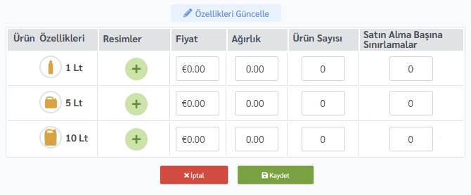 Ciriks'te Ürün Detayları Nasıl Girilir