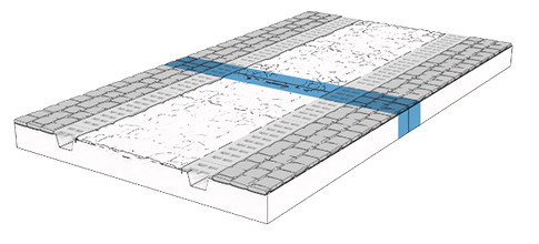 Wat is de methode voor het waterdicht maken van de dilatatievoegen in beton van de historische weg?