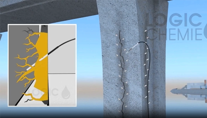 Vibration Resistance