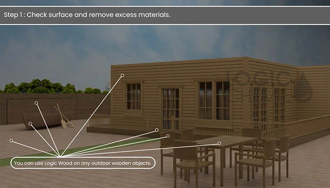 innovative Holzpflege